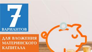 На что можно потратить материнский капитал – возможности для использования сертификата