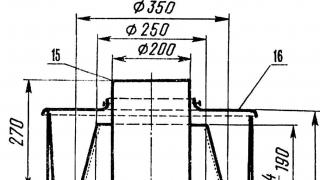 Waschmaschine Typ SMR 1