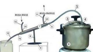 Moonshine still från en multicooker: vi monterar installationen