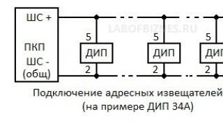 Diagram koneksi detektor kebakaran